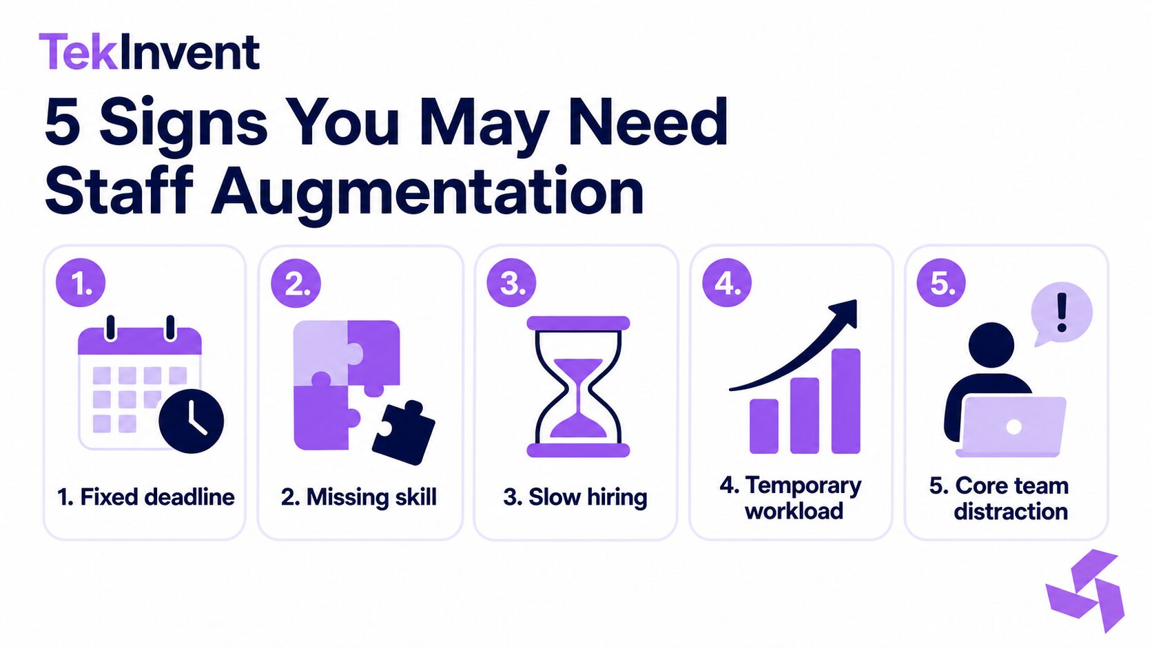 When to Use IT Staff Augmentation: Practical Signs
