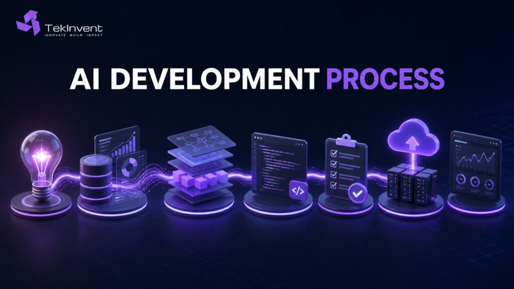 AI Development Process: From Idea to Deployment