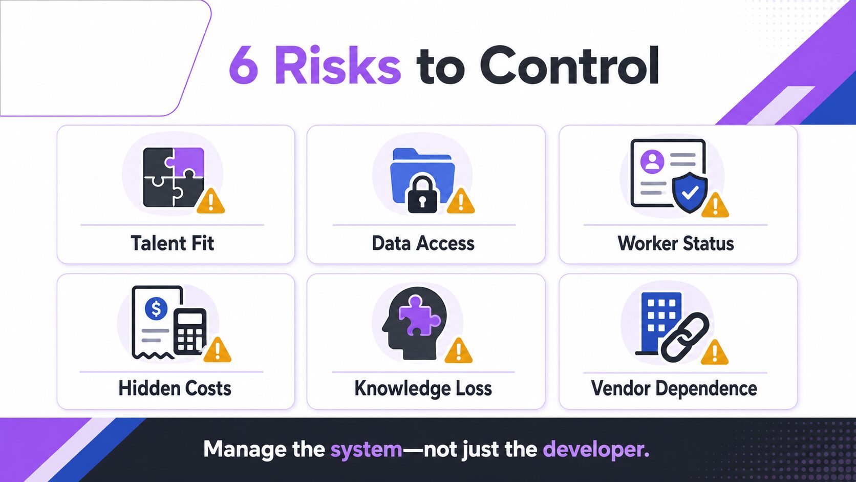 staff-augmentation-risks