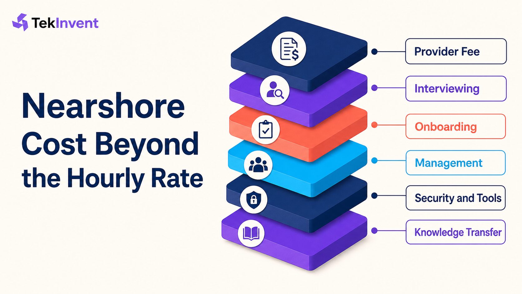 Nearshore cost beyond the hourly rate