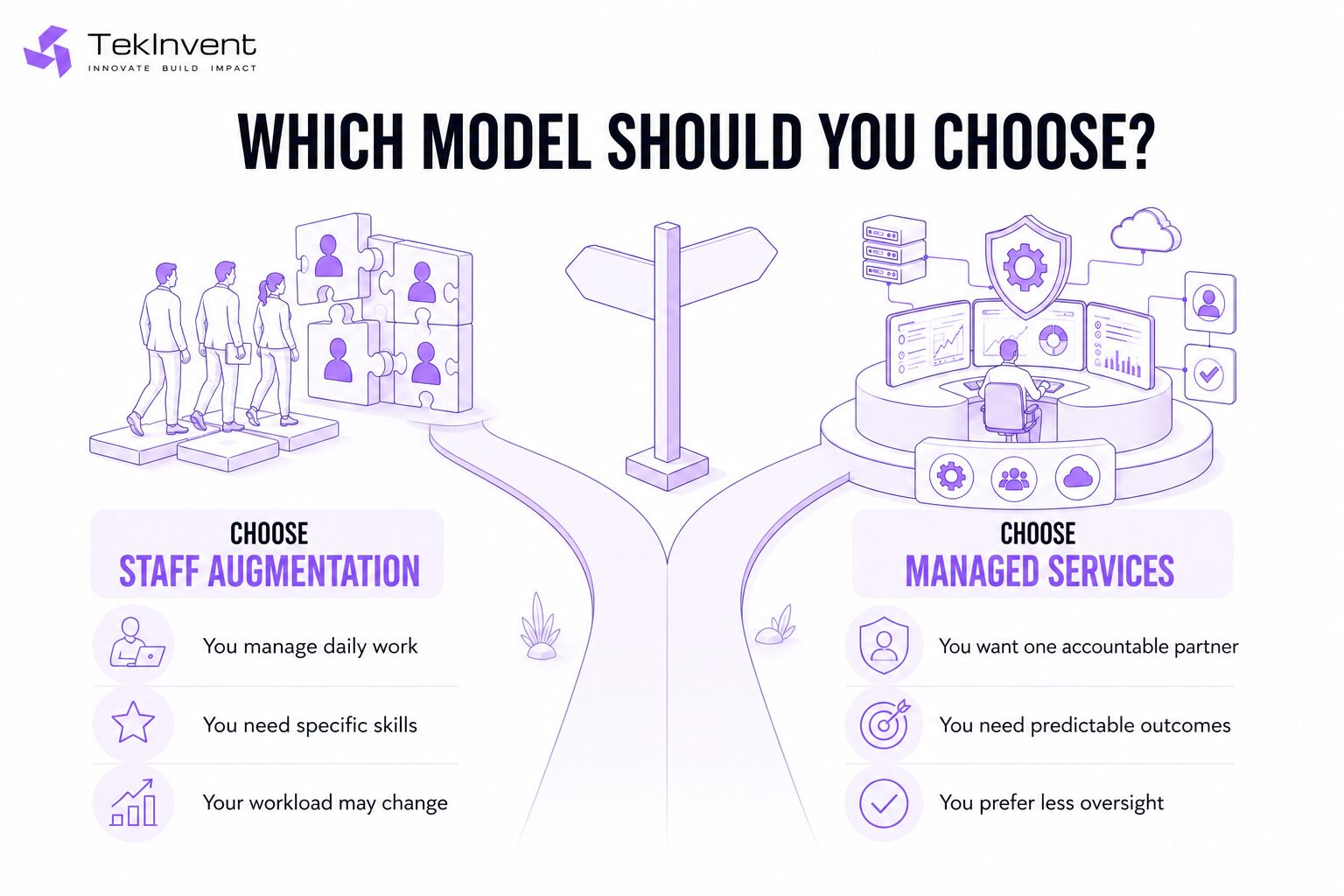 staff-augmentation-vs-managed-services-decision-guide