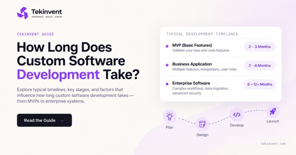 How Long Does Custom Software Development Take?